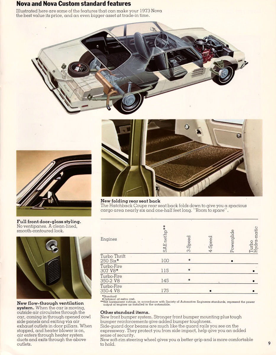 n_1973 Chevrolet Nova (Cdn)-09.jpg
